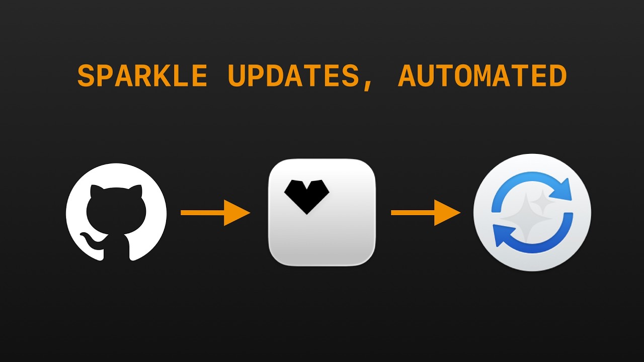 Automating macOS releases with GitHub Actions and Amore